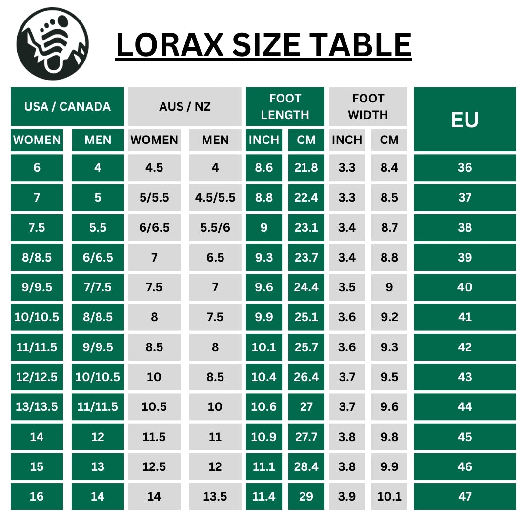 Lorax Pro - Gezonde & antislip barefoot schoenen (Unisex) (BOGO)