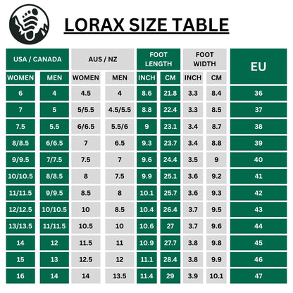 Lorax Pro - Gezonde & antislip barefoot schoenen (Unisex) (BOGO)